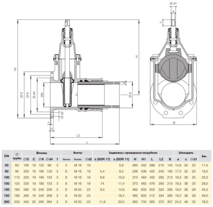 Задвижка HAWLE 4095E2 DN 150/180 PN 10 фланец - ПЭ патрубок клиновая чугунная с обрезиненным клином