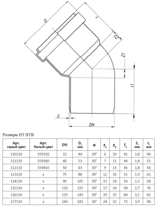 Отвод канализационный PP-H Ostendorf HT HTB DN 110х30° цвет серый