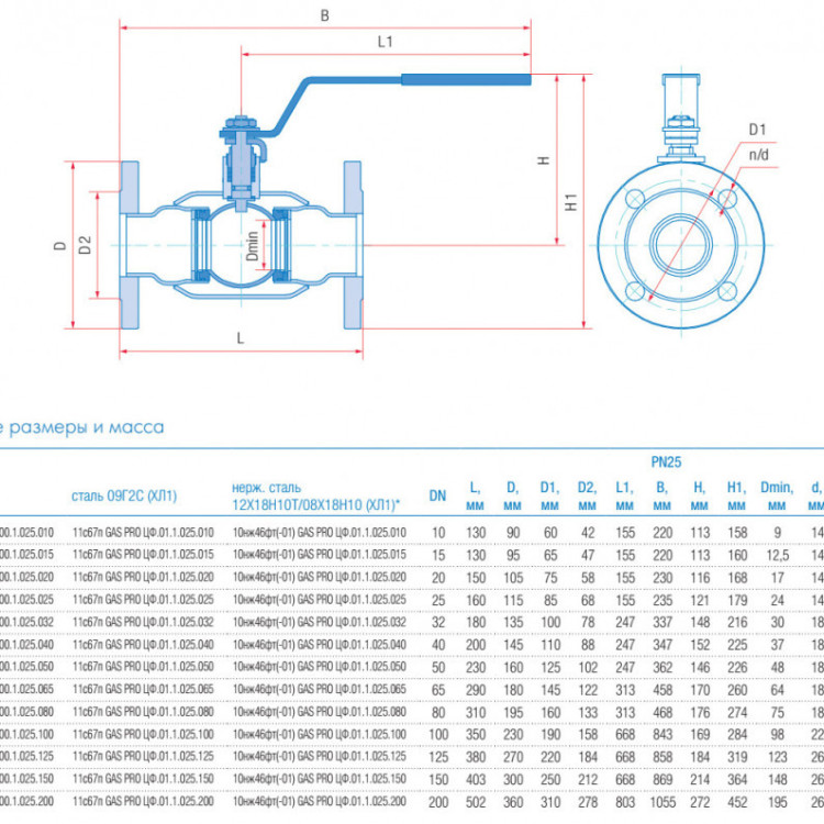 Кран шаровой Маршал 11с67п GAS PRO ЦФ.00.1 DN 200 PN 25 полнопроходной фланцевый 2