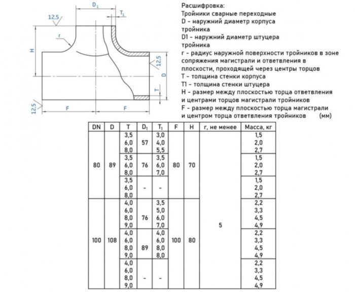 Тройник стальной нержавеющий переходный 89х3,5-76х3,5-12Х18Н10Т ГОСТ 17376-2001