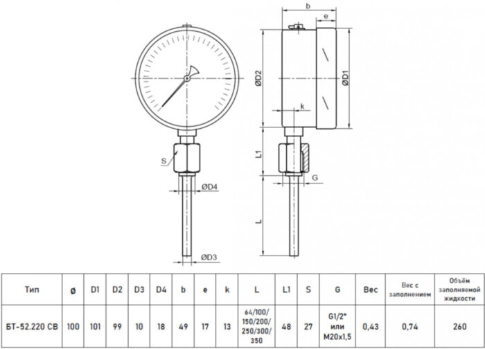 Термометр РОСМА БТ-52.220-100-СВ Дкорп=100мм 10 МПа кл. 1,5 G1/2" Траб = 0...+120°C биметаллический коррозионностойкий со свободной внутренней резьбой 00000035923