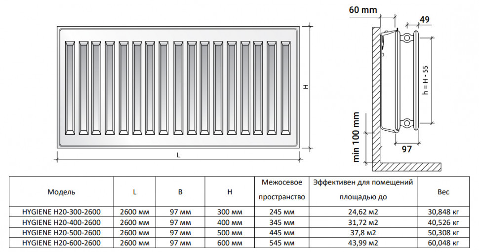 Радиатор панельный Royal Thermo HYGIENE H20-400-2600 Noir Sable