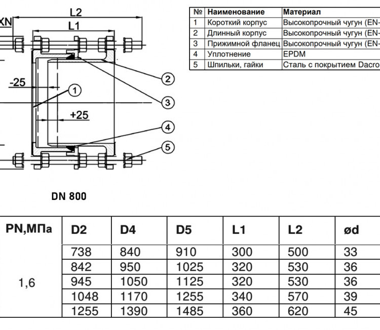 Вставка демонтажная Benarmo 7030 DN 800 PN 16 фланцевая чугунная 2