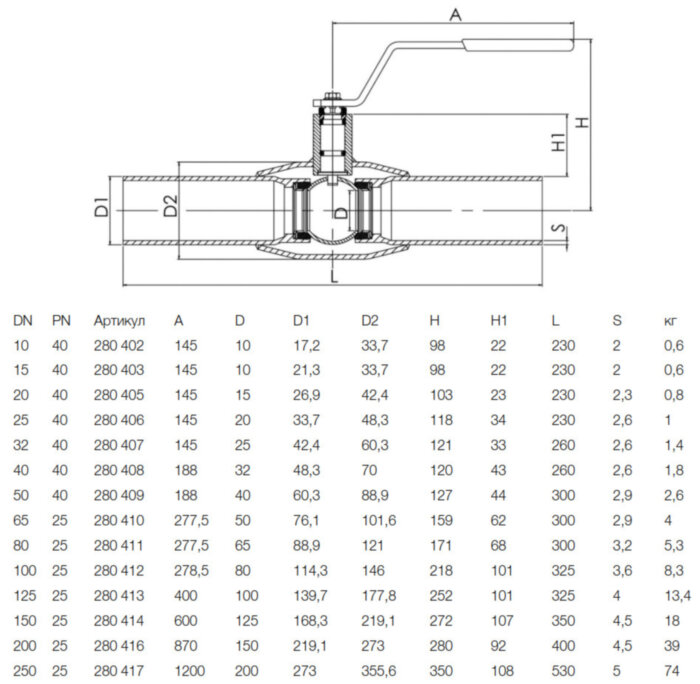 Кран шаровой NAVAL 280403 DN 15 PN 40 стальной стандартнопроходный под приварку для газа