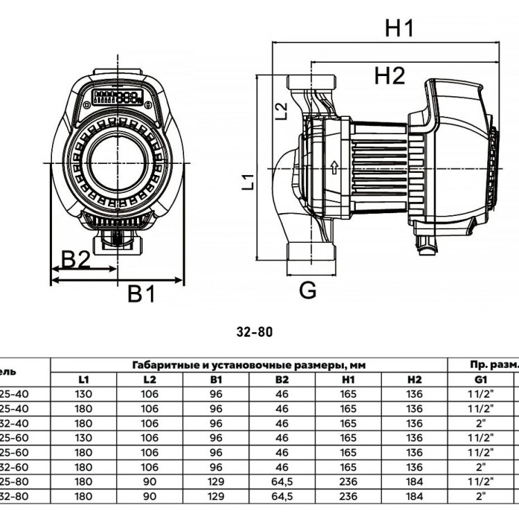 Насос циркуляционный VALFEX ALPHA 32-80 180 DN 32 PN 10 энергоэффективный с теплоизоляцией 2