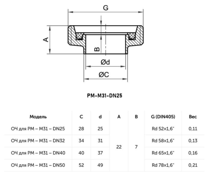 Ответная часть РОСМА ОЧ РМ-М31-DN25 Дкорп=52мм Rd 52x1,6" УТ-00048661