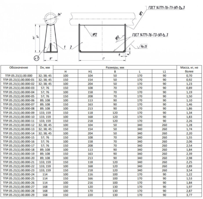 Опора Дн 57; 76 ТПР.05.21(1).00.000-17 H=150 H1=208 скользящая стальная