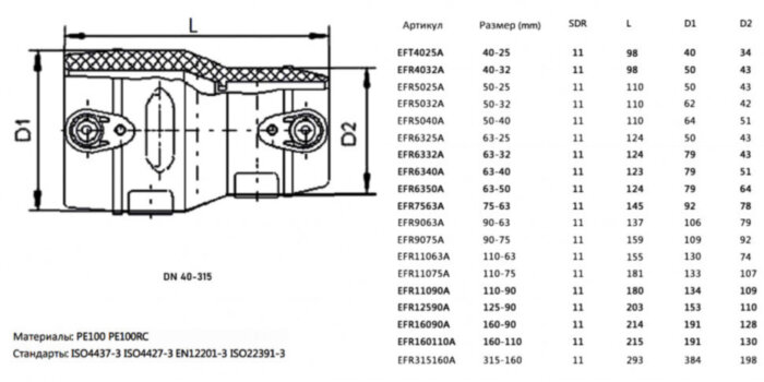 Переход ПЭ100 э/с 50х25мм SDR 11 SMART-JOINT электросварной