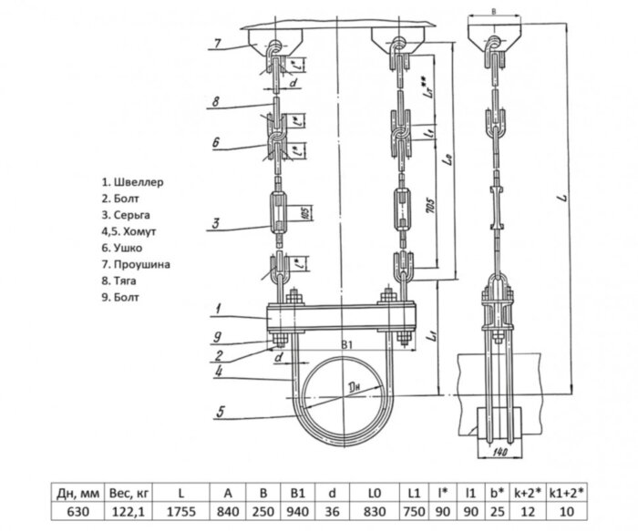 Подвеска жесткая ТС-679 Ду 630 Ру 40 Серия 5.903-13 выпуск 6-95 L 1755
