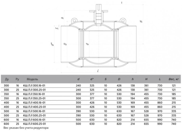 Кран шаровой ALSO КШ.П.Р.350.25-01 Ду 350 Ру 25 с редуктором стандартнопроходный под приварку; под редуктор, под электропривод