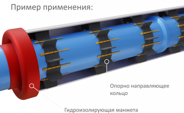Опорно-направляющее кольцо ОНК-110/343 2