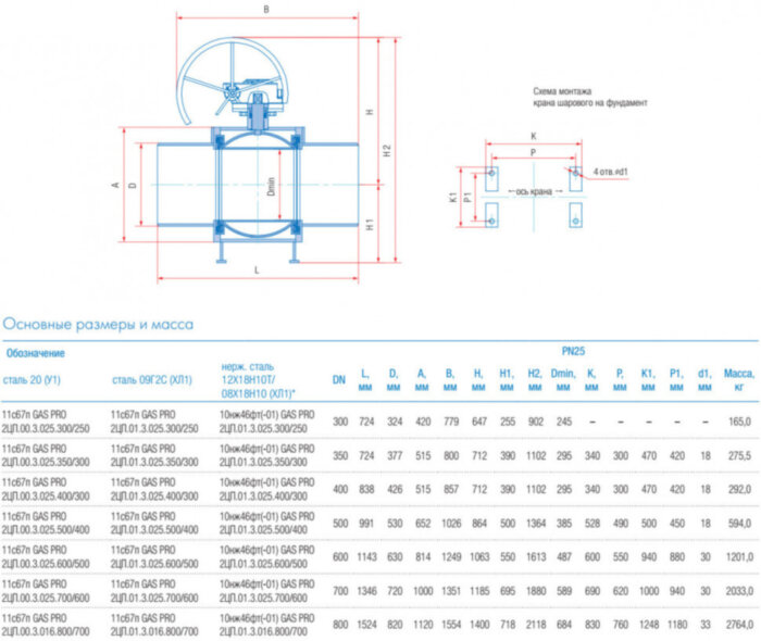 Кран шаровой Маршал 11с67п GAS PRO 2ЦП.00.3 DN 500/400 PN 25 стандартнопроходной под приварку