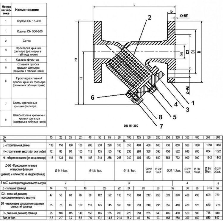 Фильтр сетчатый ABRA YF-3016-D DN 25 PN 16/10 фланцевый чугунный 2