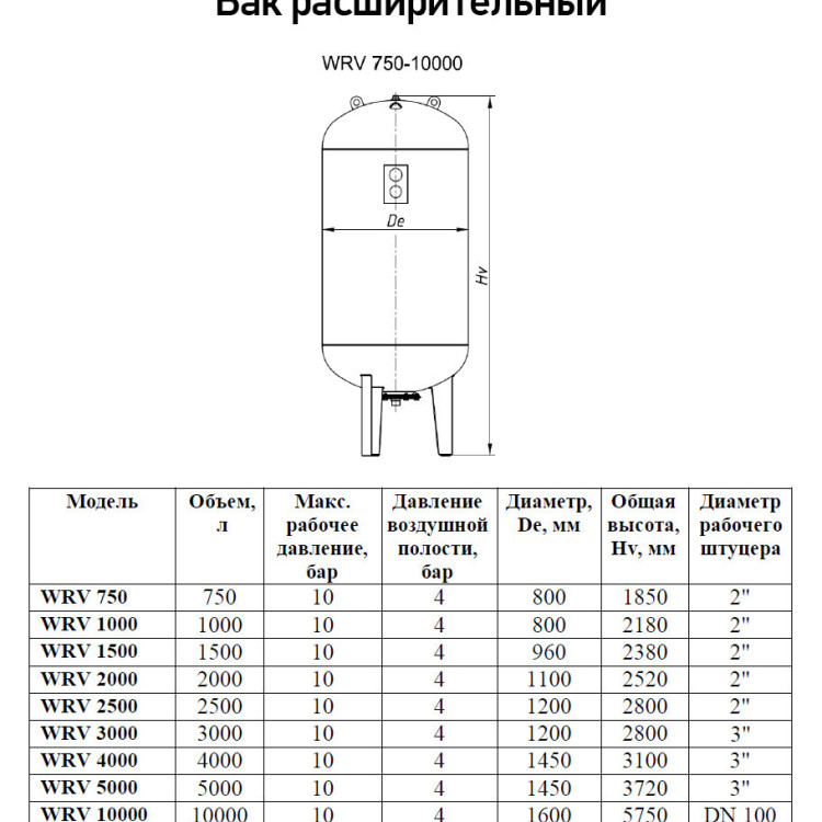 Бак расширительный Wester WRV 1000 ВР 2" DN 780 PN 10 мембранный для отопления 2