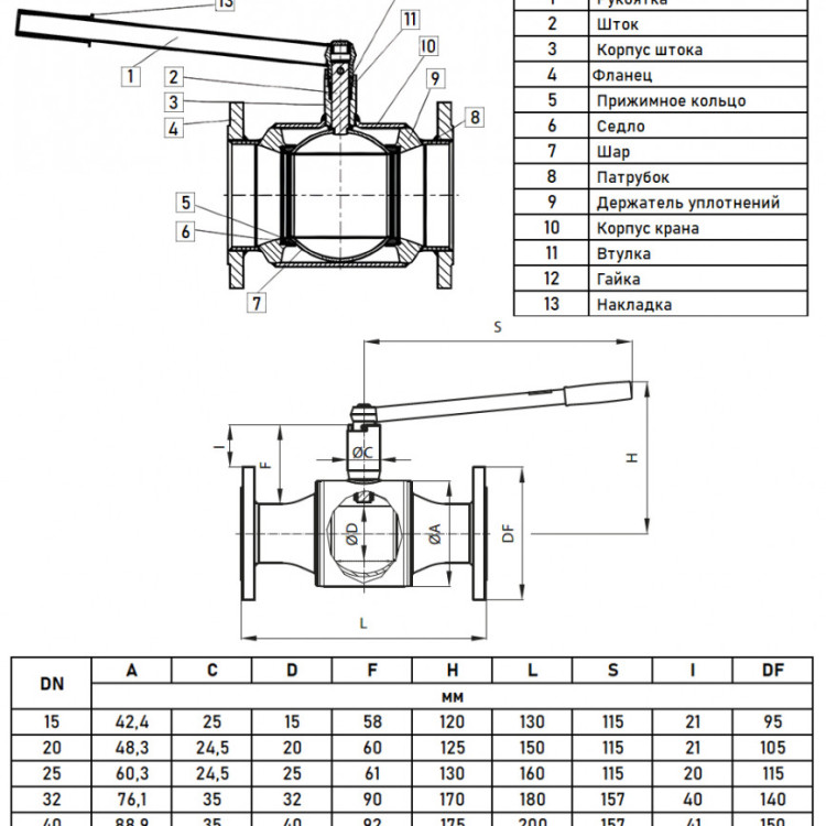 Кран шаровой Danfoss JiP Full Bore FF DN 40 PN 40 стальной полнопроходный фланцевый 2