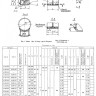 Опора Б-325-145 МН 4009-62 приварная скользящая удлиненная 2