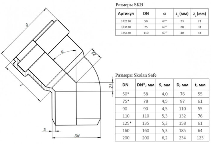Отвод канализационный бесшумный PP-MD Ostendorf Skolan Safe SKB DN 110х67°