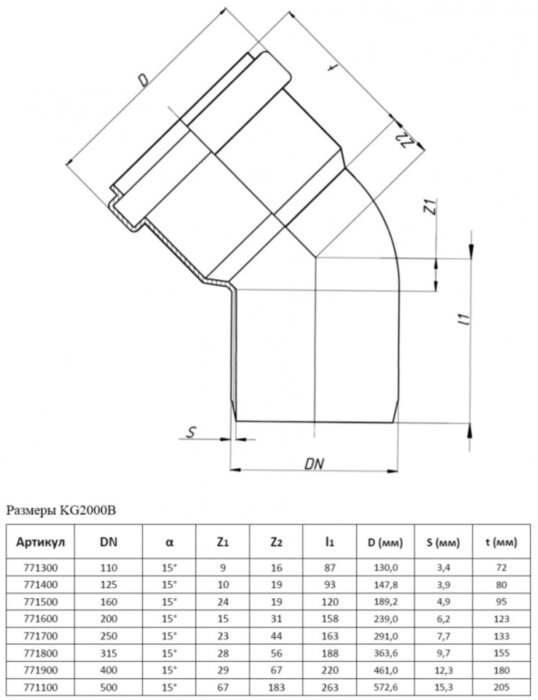 Отвод канализационный PP-MD Ostendorf KG2000B DN 110х15° усиленный
