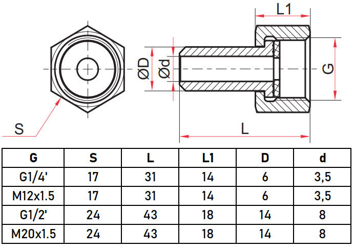 Ниппель приварной с накидной гайкой Росма Дкорп=24мм М20х1,5 00000025905