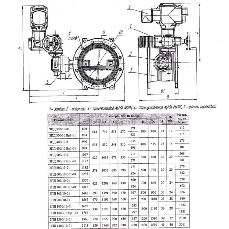 Затвор ЭНЭКОС Вр1 DN 500 PN 10 поворотный фланцевый с двойным эксцентриком с редуктором, электроприводом и блоком управления 2
