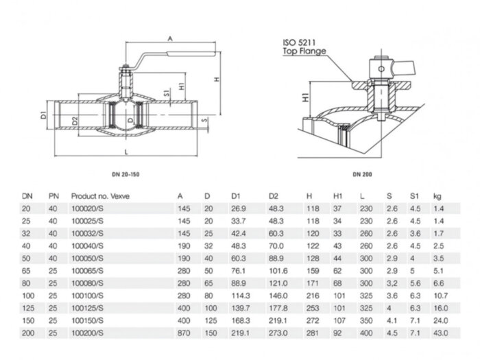 Кран шаровой Vexve 100/S032 DN 32 PN 40 стальной стандартнопроходный под приварку для жидкости, ручка-рычаг