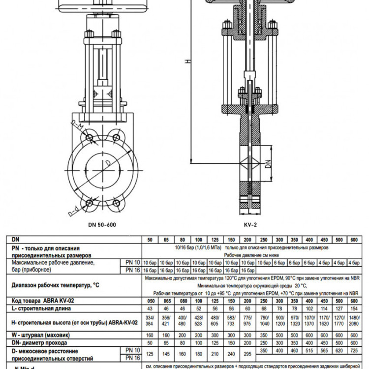 Задвижка шиберная ABRA KV-02 DN 450 PN 10 чугунная фланцевая с редуктором 2