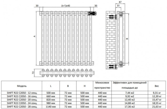 Дизайн-радиатор Royal Thermo SHIFT R22 C2050 - 28 секц. RAL9016