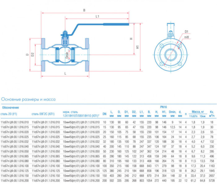 Кран шаровой Маршал 10нж45фт-01 ЦФ.01.1 DN 125 PN 16 полнопроходной фланцевый