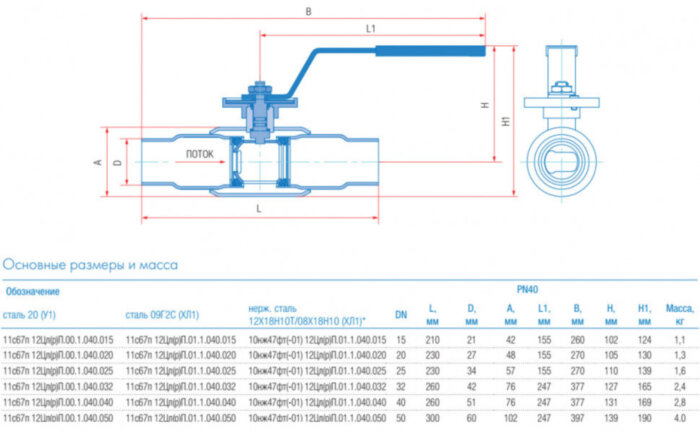 Кран шаровой регулирующий Маршал 10нж47фт-01 12ЦлП.01.1 DN 50 PN 40 полнопроходной под приварку