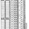 Опора Л8-194.000-32 хомутовая скользящая 5