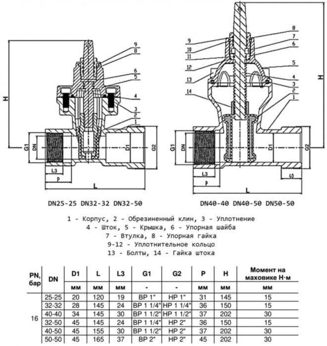 Задвижка ответвительная Benarmo DN 32х32 PN 16 1 1/4 ВР/НР под Т-ключ с невыдвижным шпинделем, уплотнение - NBR