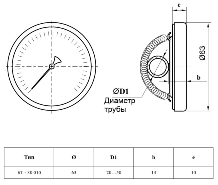 Термометр РОСМА БТ-30.010 Дкорп=63мм кл. 2,5 Траб = 0...+100°C биметаллический специальный накладной с пружиной 00000002383