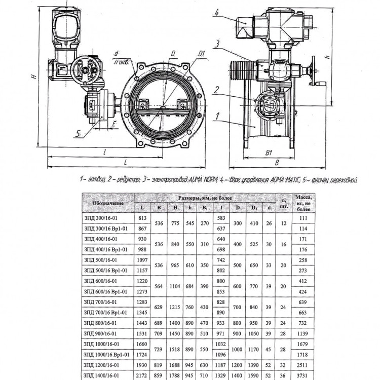 Затвор ЭНЭКОС Вр1 DN 500 PN 16 поворотный фланцевый с двойным эксцентриком с редуктором, электроприводом и блоком управления 2