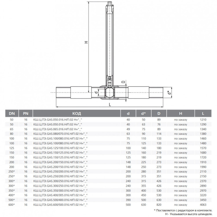 Кран шаровой цельносварной LD КШ.Ц.ПЭ.Р.GAS.400/305.016.Н/П.02.H Ду 400/305 Ру 16 стальной неполнопроходный для подземной установки с ПЭ патрубками и редуктором 2