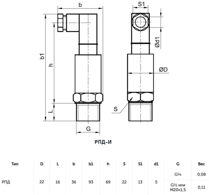 Датчик давления РОСМА РПД-И Дкорп=22мм 0-4 МПа кл. 0,5 G1/4" с поверкой УТ-00052239