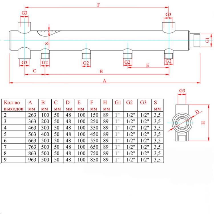 Коллектор распределительный VALTEC VTc.510.BS.060406 6 отводов ВР-НР 1"x1/2" DN 25 PN 16 без регулировки 5