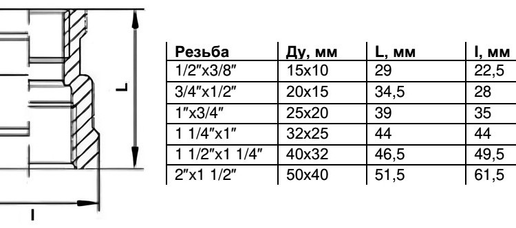 Муфта переходная Benarmo DN 32х25 PN 16 ВР 2