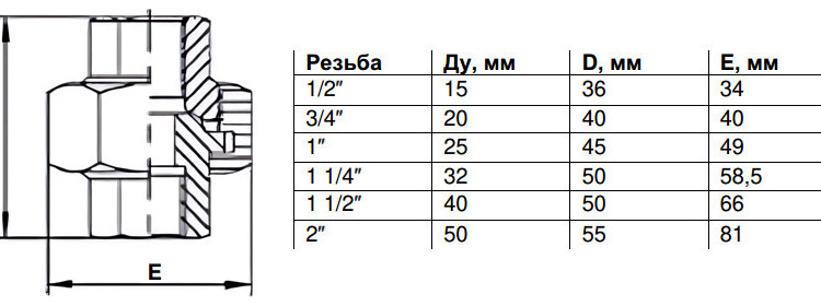 Соединитель американка Benarmo DN 50 PN 16 (2") ВР 2
