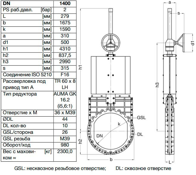 Задвижка шиберная ножевая VAG ZETA DN 1400 PN 10 со штурвалом 2