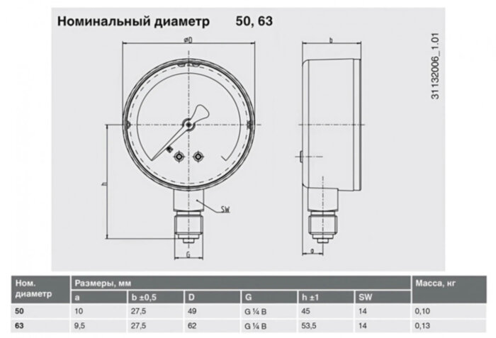 Манометр 111.10.63 радиальный Дк63мм 0-16 кгс/см2 кл.1,6 М12х1,5 Wika 7130635