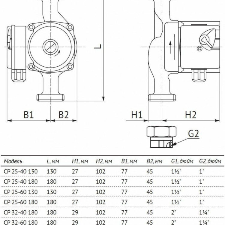 Насос циркуляционный Unipump CP 25-40 130 с мокрым ротором H=4м Q=48л/мин арт. 87394 4