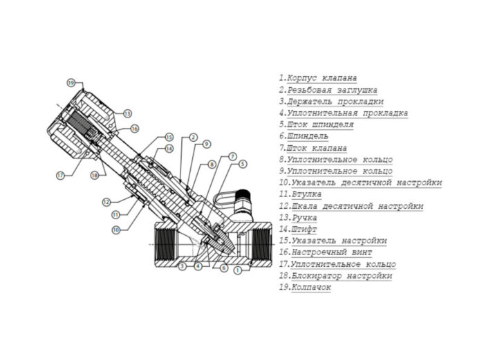 Клапан Cim 745 1/2" Ру 25 балансировочный Cimberio
