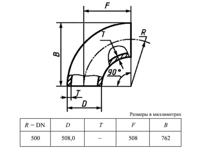 Отвод 90-1-508-12Х18Н10Т ГОСТ 30753-2001 стальной бесшовный