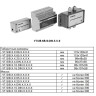 Счётчик импульсов VALTEC VT.SIB.NB.10.DIN.S.1.1.0 NB-IoT 10 каналов разъём SMA беспроводной 4