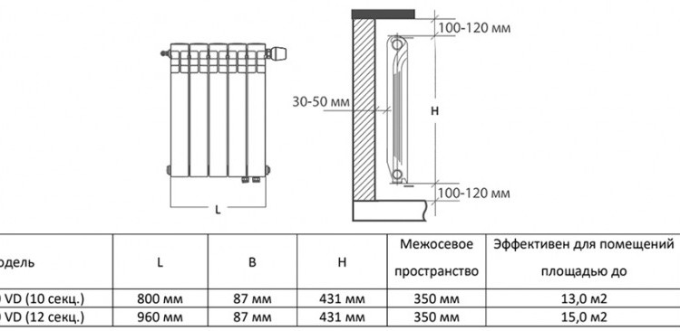 Радиатор биметаллический Royal Thermo BiLiner 350 VD (12 секций) Silver Satin 6