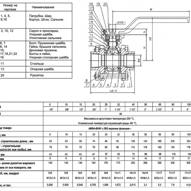 Кран шаровой ABRA BV61 DN 10 PN 40 ISO верхний фланец нержавеющая сталь 2
