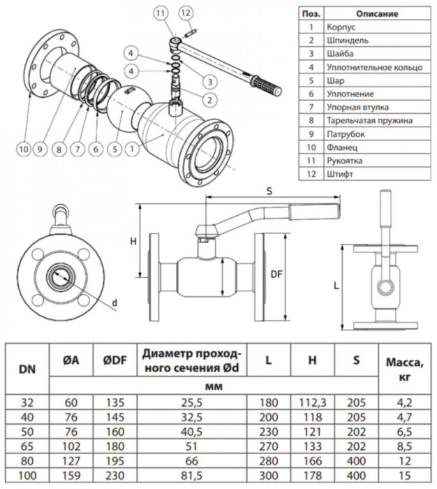 Кран шаровой Ридан RJiP Premium FF DN 100 PN 25 стальной стандартнопроходный фланцевый