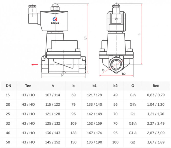 Клапан электромагнитный (соленоидный) двухходовой Росма СК-21-32-ВТ-НЕРЖ Ду 32, G1 1/4", непрямого действия, нормально открытый, 220В, нержавеющая сталь, мембрана NBR, с поршнем PTFE, 00000032440