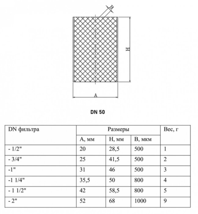 Фильтрующий элемент VALTEC VT.050 DN 50 PN 25 для косых фильтров нержавеющая сталь
