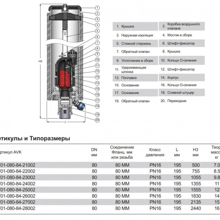 Клапан AVK 701/84 DN 80 PN 16 Н=1305 воздушный фланцевый 2